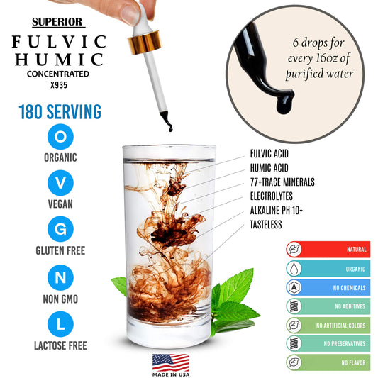 Superior Fulvic Humic X935 dropper dispense for easy daily mineral supplementation.