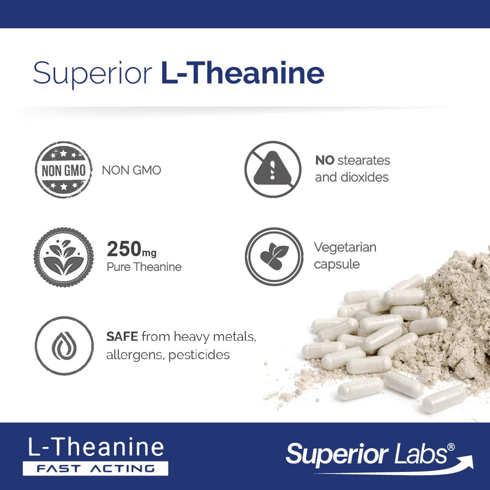 Superior Labs L-Theanine packaging back view with ingredients and purity notes