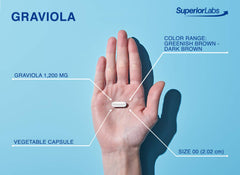 Capsules arranged to emphasize purity and no artificial additives.