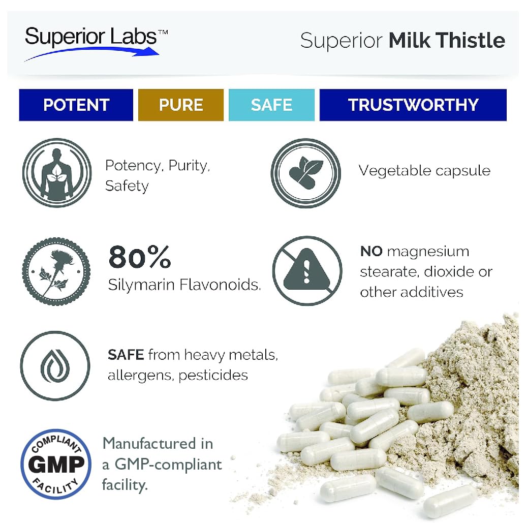 Superior Labs Milk Thistle Non-GMO label on bottle emphasizes clean ingredients