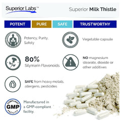 Superior Labs Milk Thistle Non-GMO label on bottle emphasizes clean ingredients