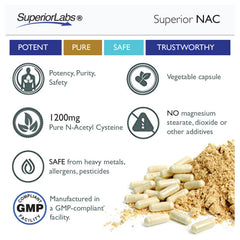 Superior Labs NAC 1200mg quality seal conveys product integrity and trust