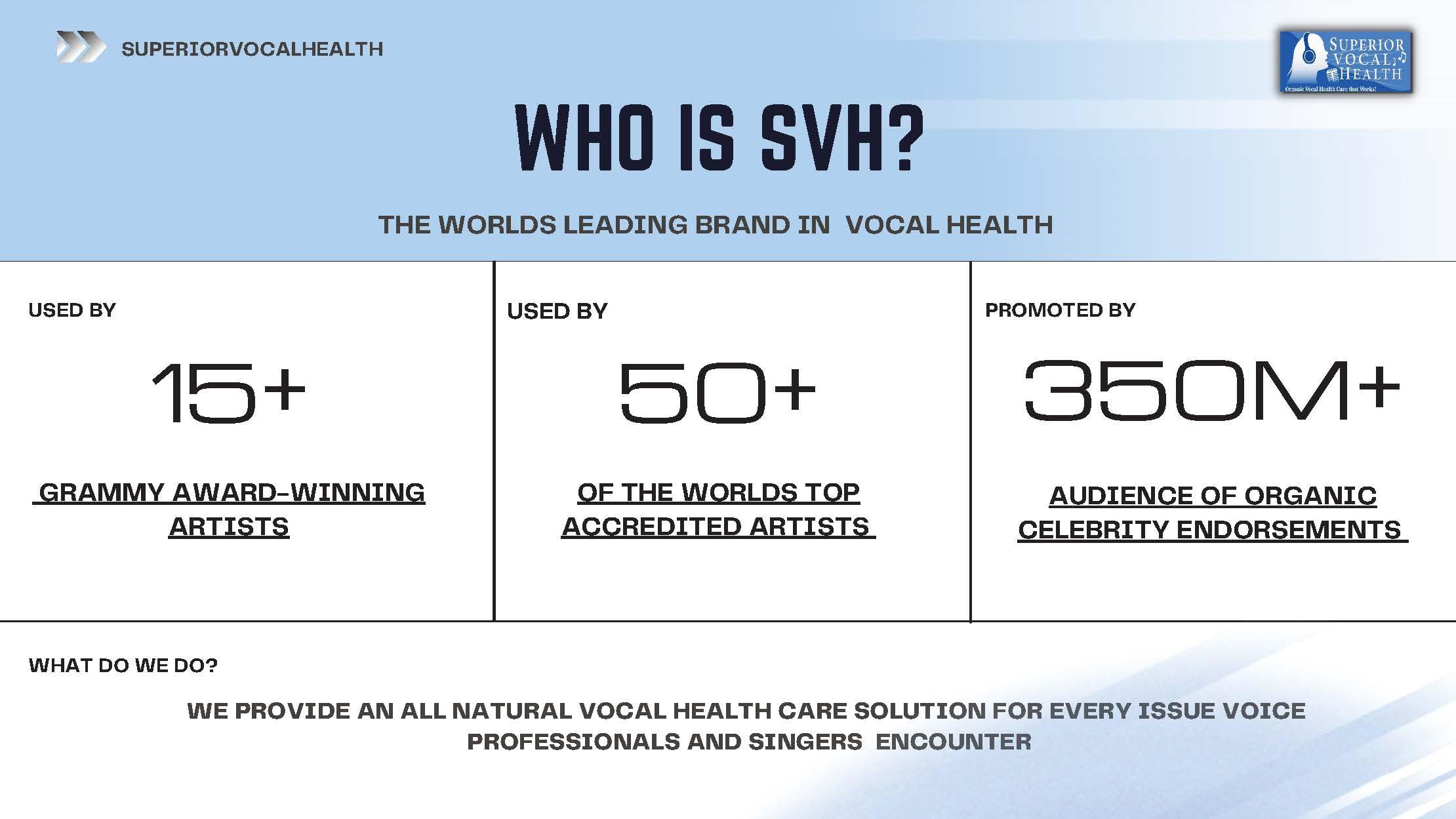 USA-made facility label on Superior Vocal Health Throat Saver packaging.