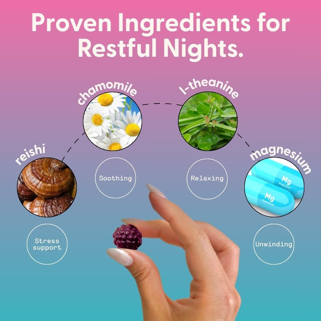 SuperMush Sleep Gummies ingredients—chaga and reishi illustration.