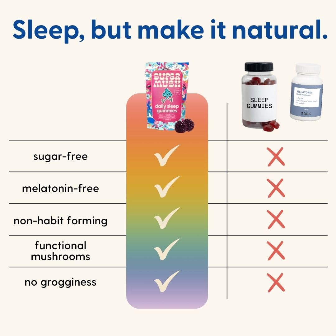 SuperMush Sleep Gummies morning refresh after a restful night.