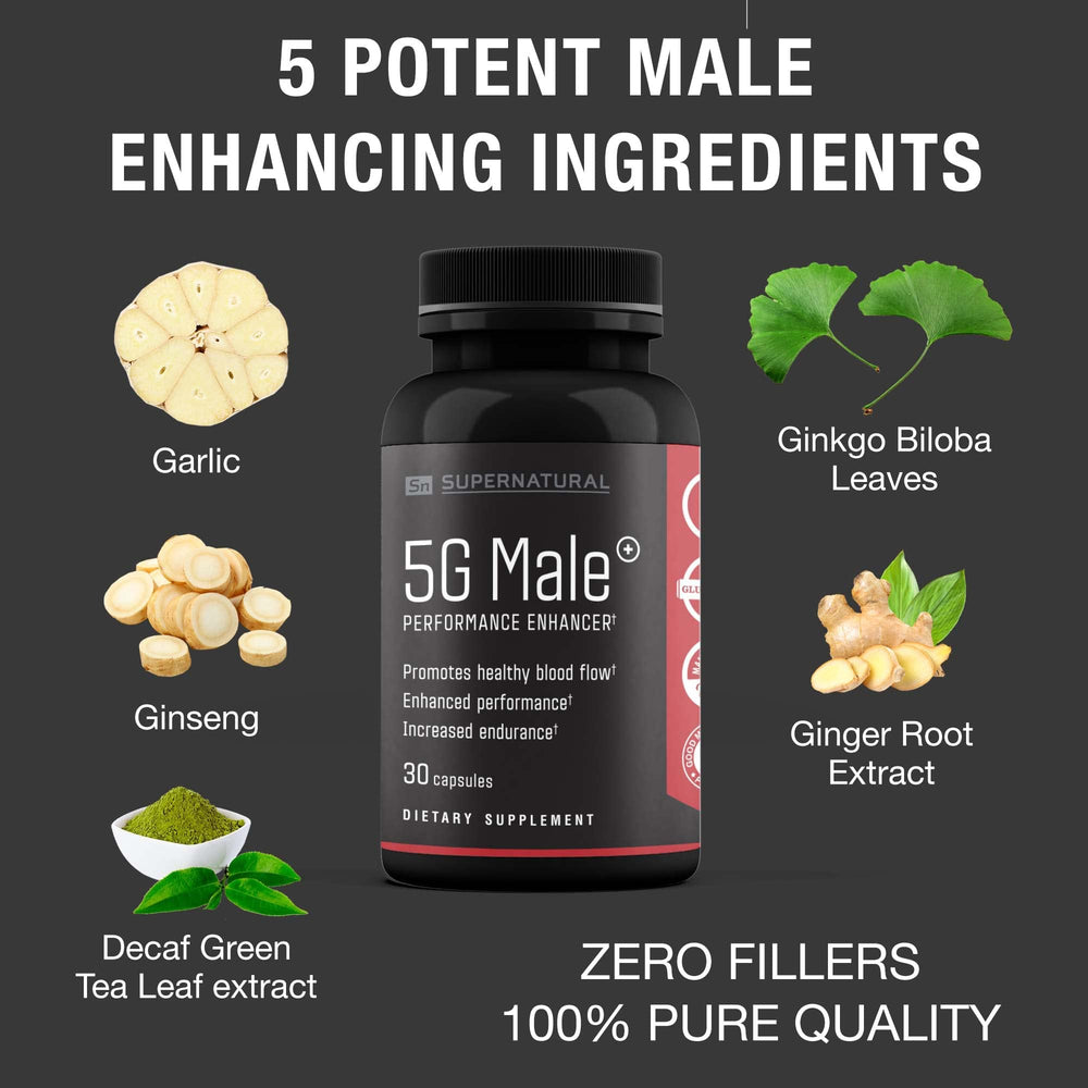 Supernatural Man 5GMale ginger root closeup hints natural potency