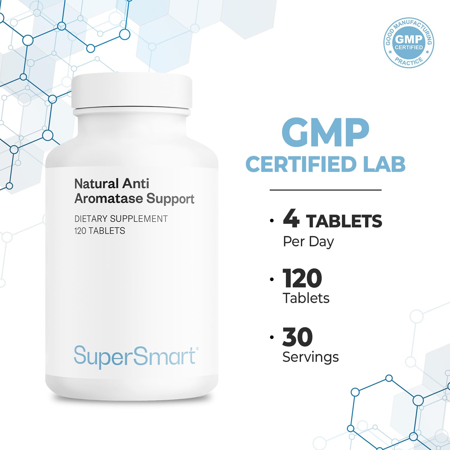Supersmart Daily dosage four tablets shown beside the bottle.