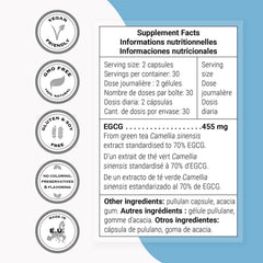 Supersmart EGCG packaging opened with 60 capsules for daily routine