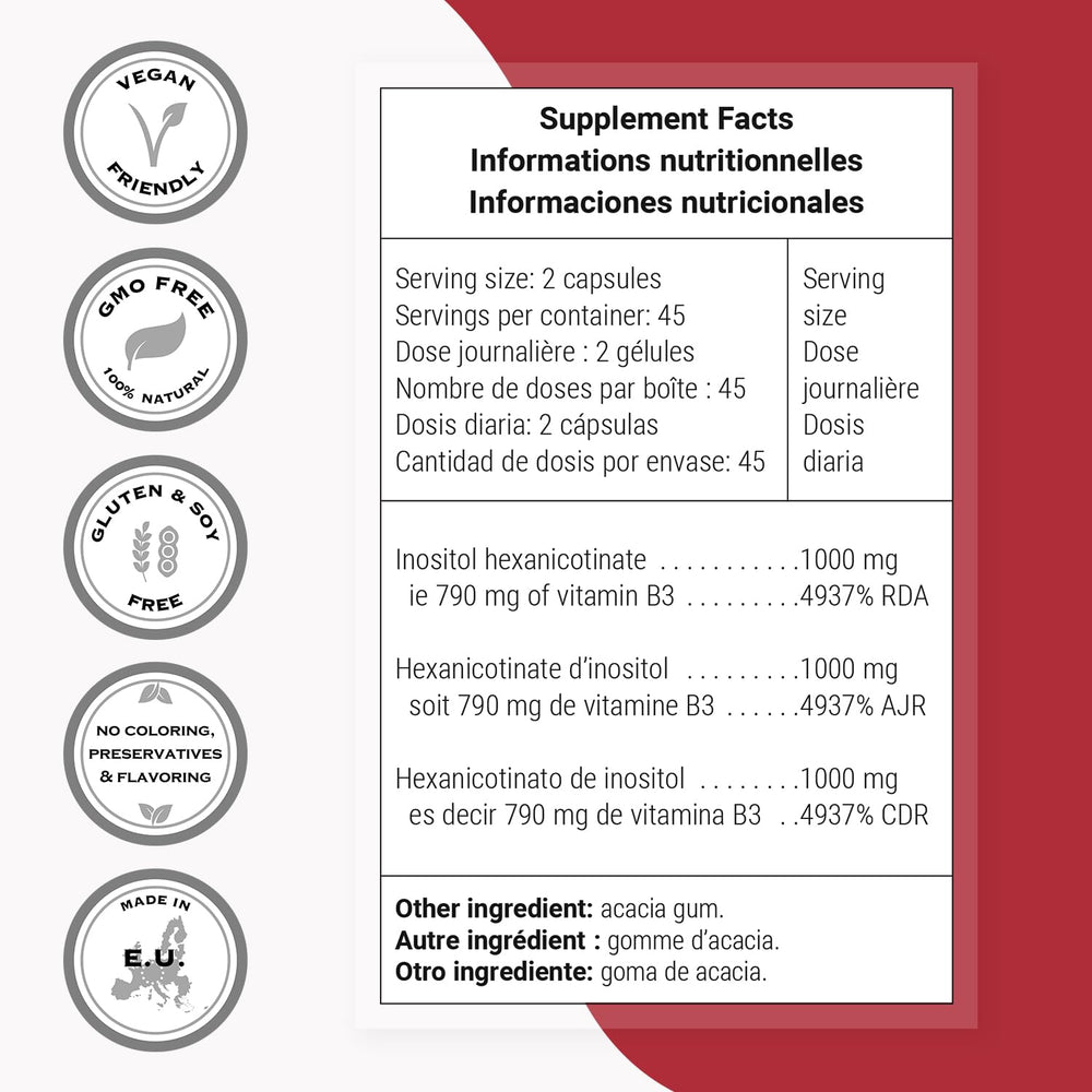 Supersmart IHN dosage instructions after meals are clearly listed