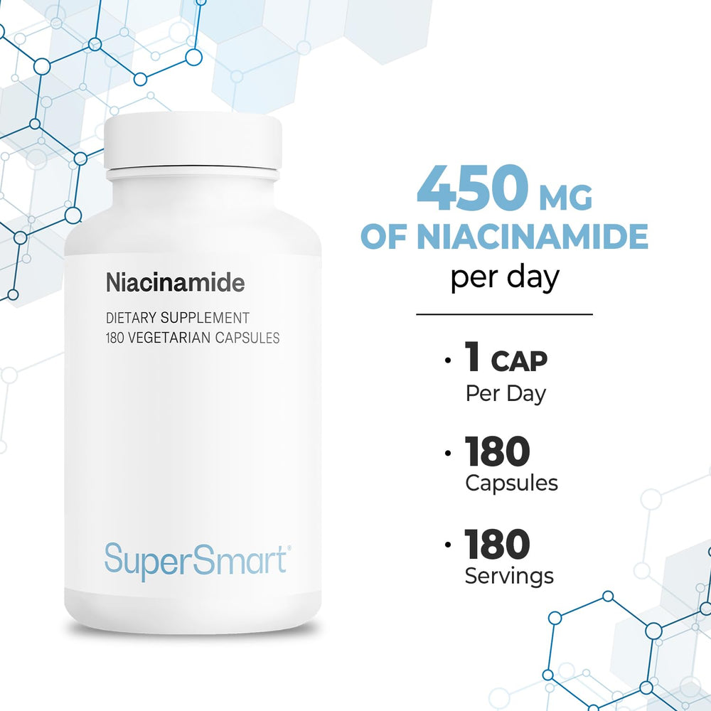 Supersmart Niacinamide packaging flatlay emphasizes clean design and quality.