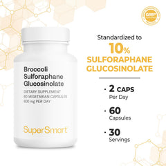 Supersmart packaging box featuring product name and features