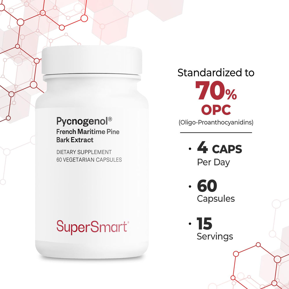 Open Supersmart Pycnogenol bottle with capsules ready for daily intake.
