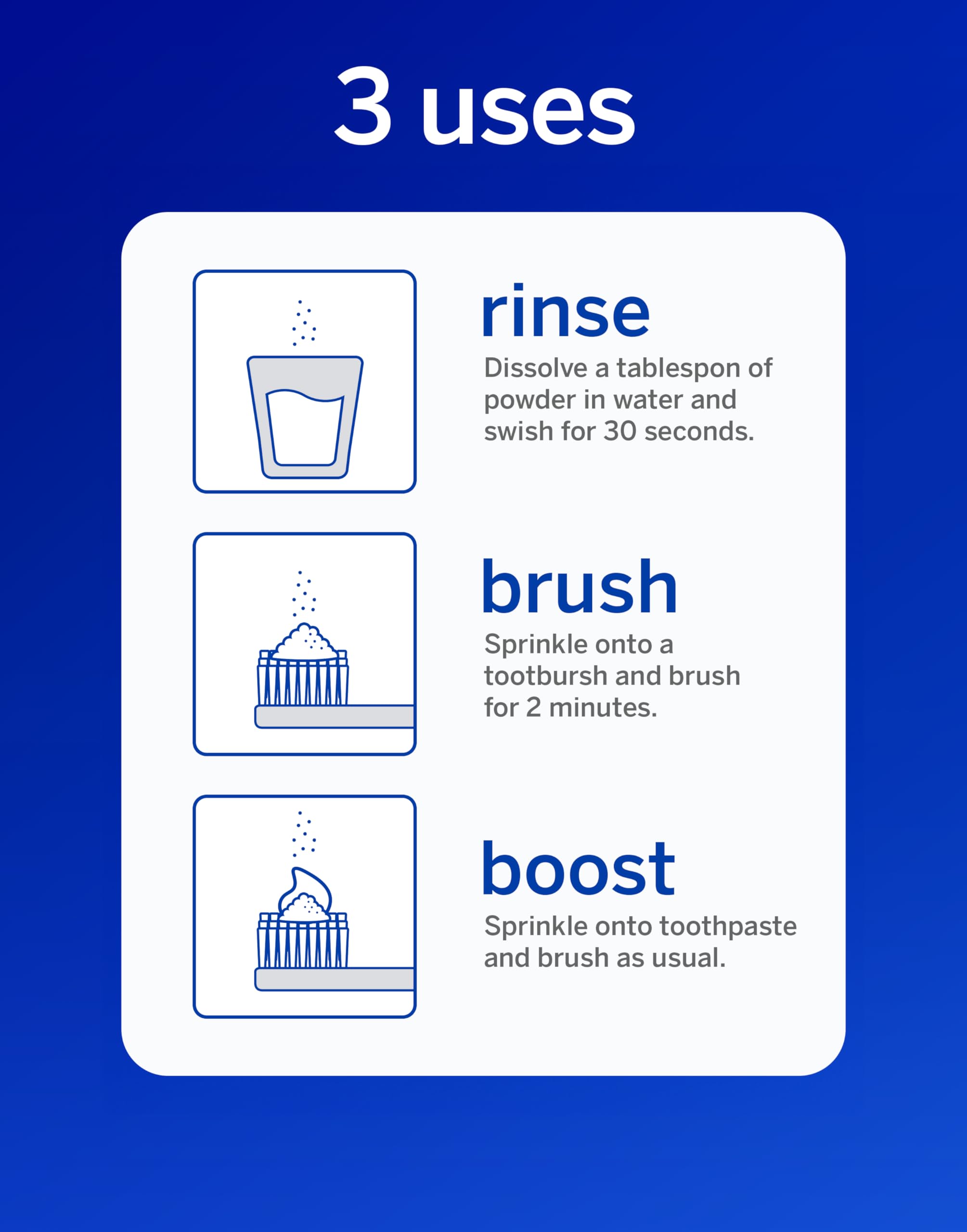 Supersmile packaging and instruction card with clear usage guidance