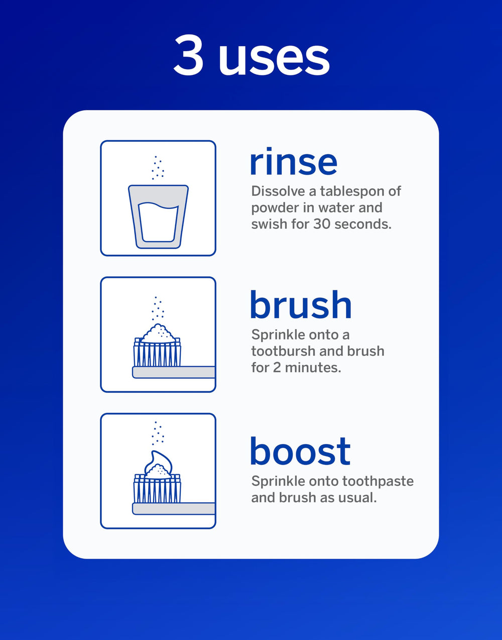 Supersmile packaging and instruction card with clear usage guidance