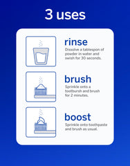 Supersmile packaging and instruction card with clear usage guidance