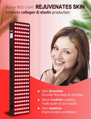 Supersred high-irradiance LEDs close-up showing dual-chip design
