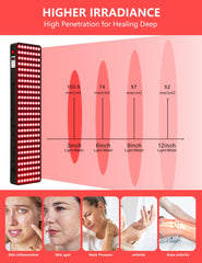 Supersred cozy home wellness scene with panel ready for use