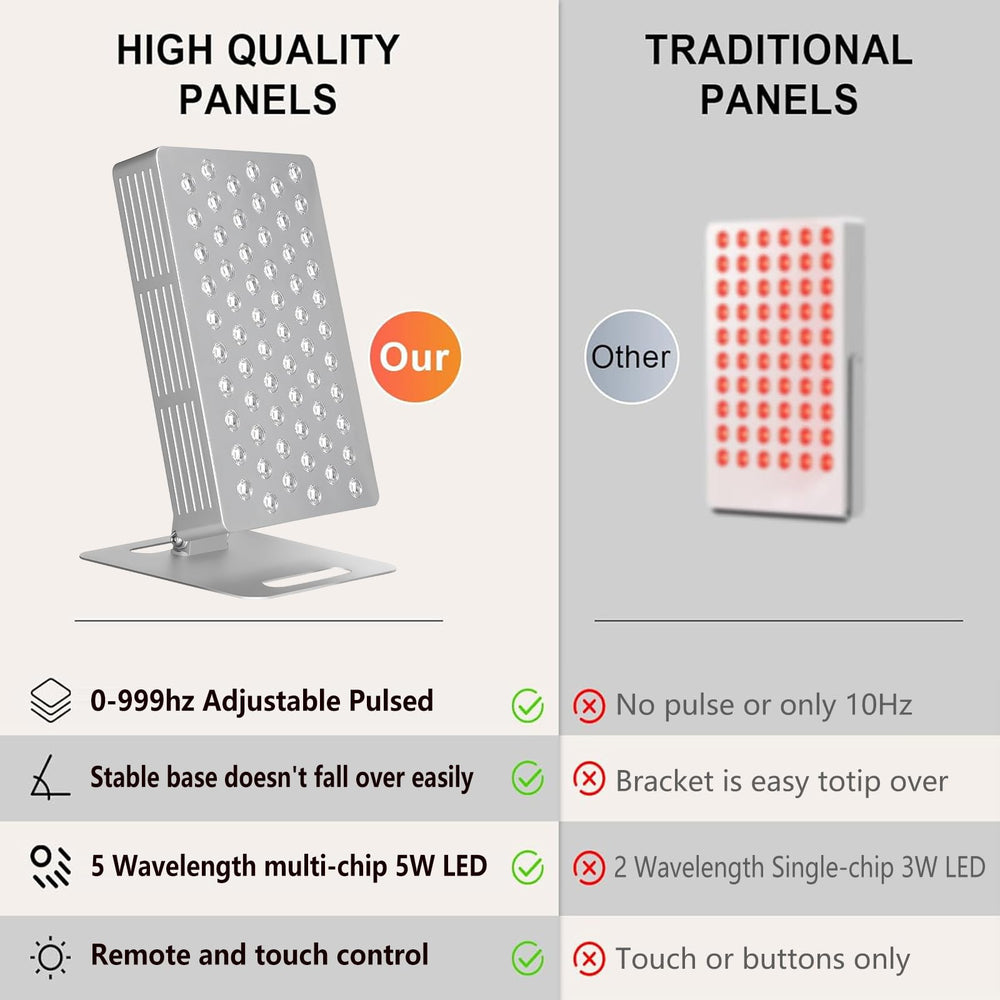 Supersred treatment timer and settings for customizable sessions.