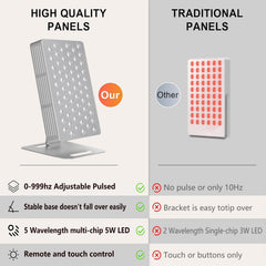Supersred treatment timer and settings for customizable sessions.