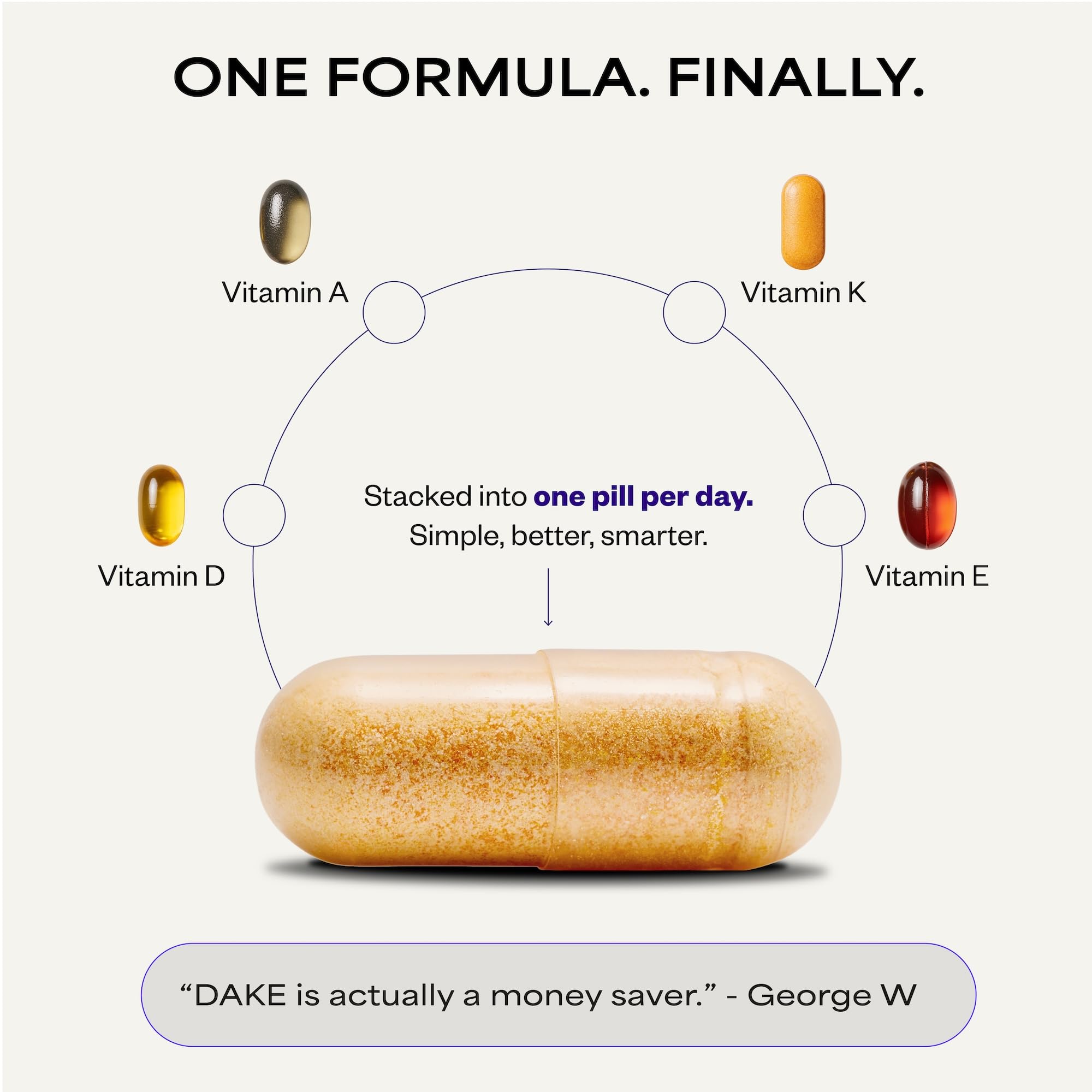 Suppgrade Labs DAKE on a kitchen counter supports daily wellness routines.