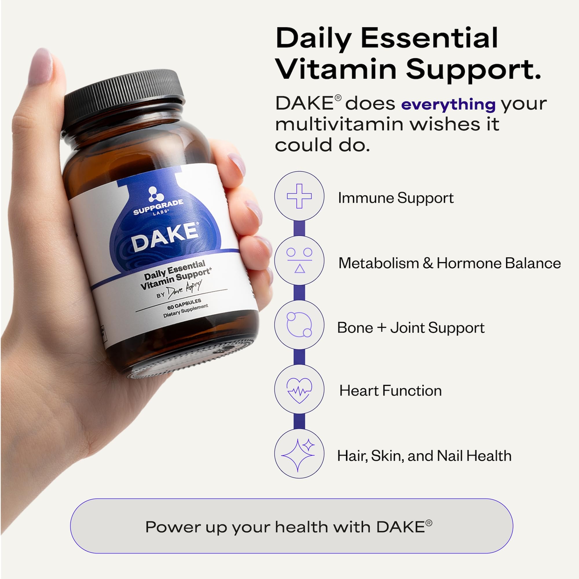 Suppgrade Labs DAKE pills closeup highlighting fat-soluble vitamins for daily energy support.