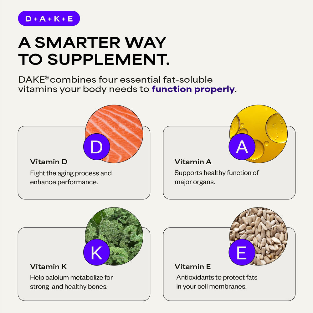 Suppgrade Labs DAKE tablets in hand suggesting a long-lasting 60-day supply.