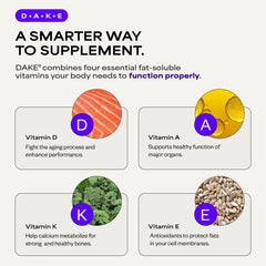 Suppgrade Labs DAKE tablets in hand suggesting a long-lasting 60-day supply.