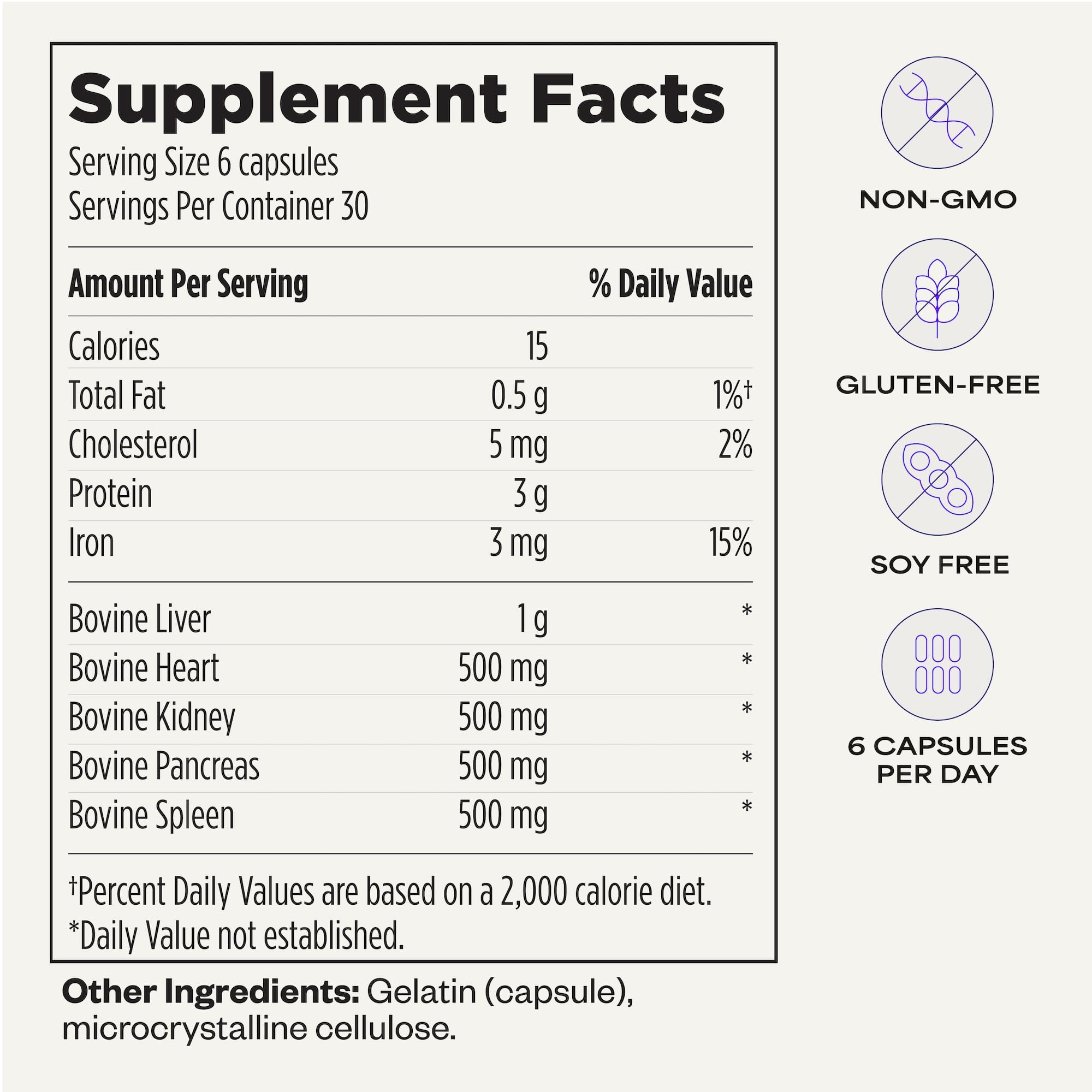 Suppgrade Labs Organs 101 kitchen-counter display of capsules.