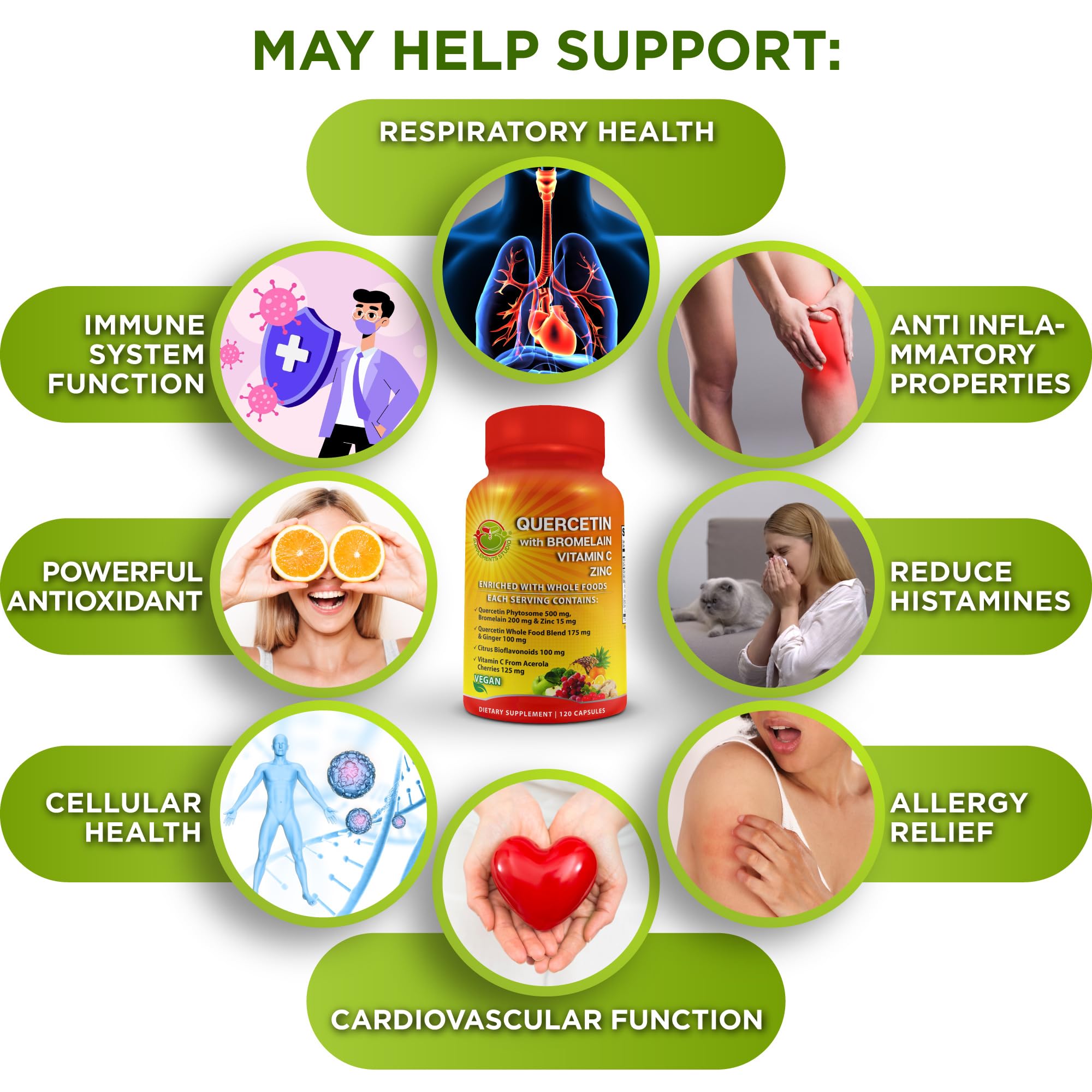 SUPPLEMENTS STUDIO Bromelain pineapple extract capsule closeup for digestive comfort.