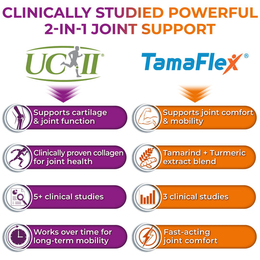 SUPPLEMENTS STUDIO Joint Support capsules ready to swallow for daily joint comfort