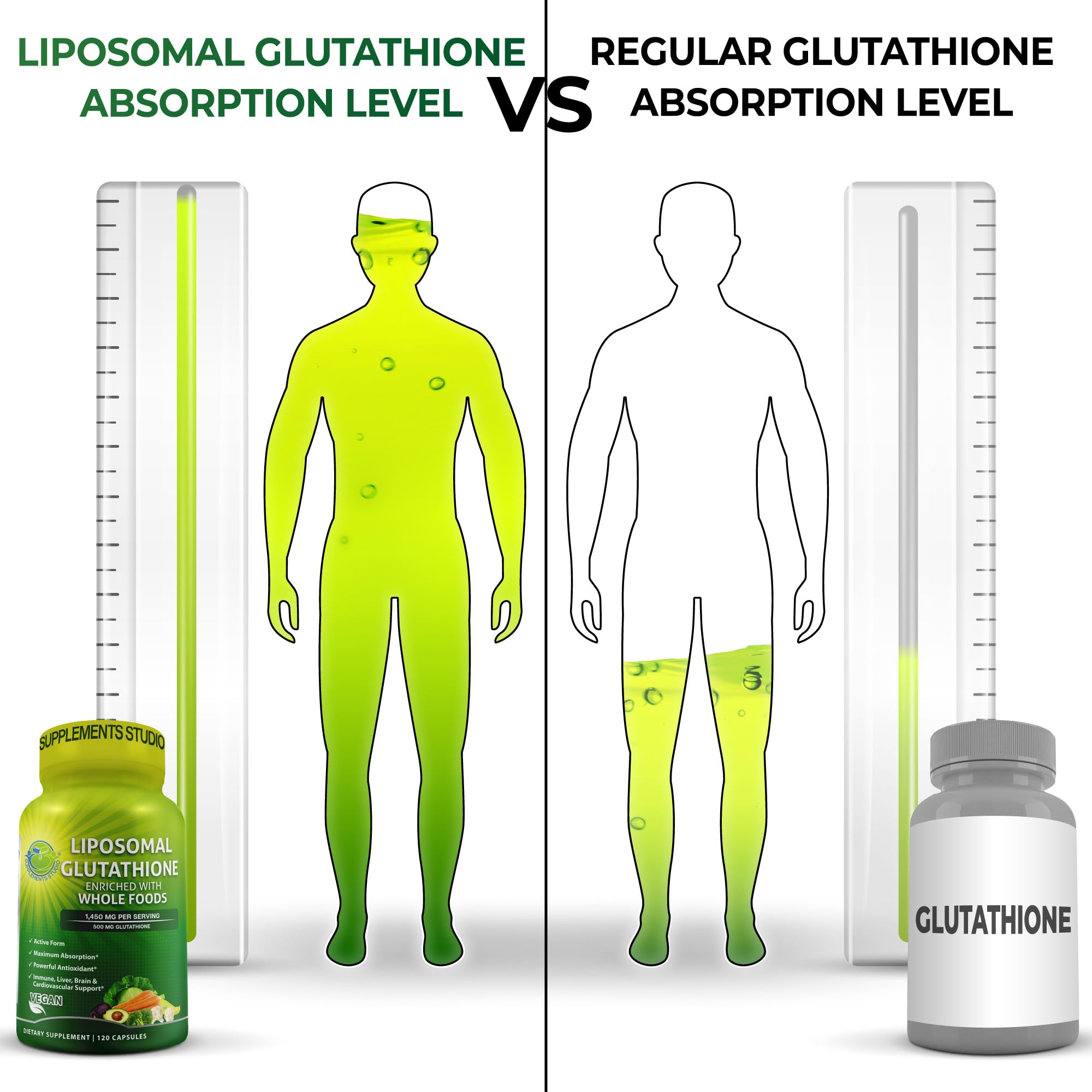 SUPPLEMENTS STUDIO Liposomal Glutathione 500mg capsules, high potency