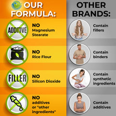 SUPPLEMENTS STUDIO Organic berries blend as a natural vitamin C source.