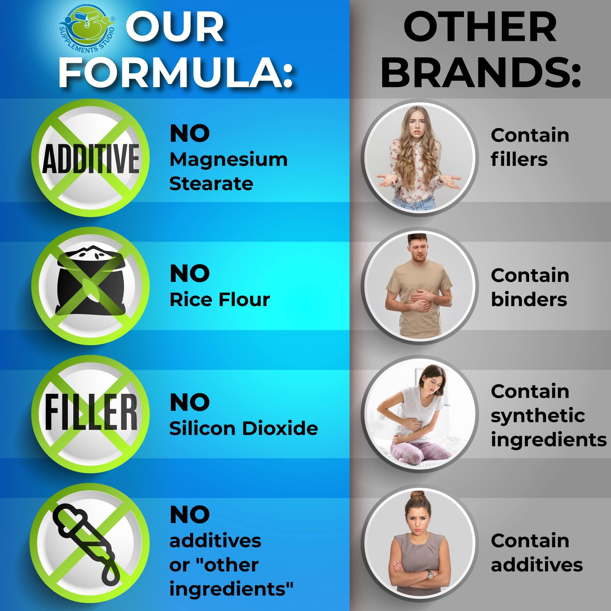 SUPPLEMENTS STUDIO shelf-stable bottle preserves potency without refrigeration