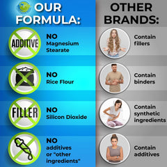 SUPPLEMENTS STUDIO shelf-stable bottle preserves potency without refrigeration