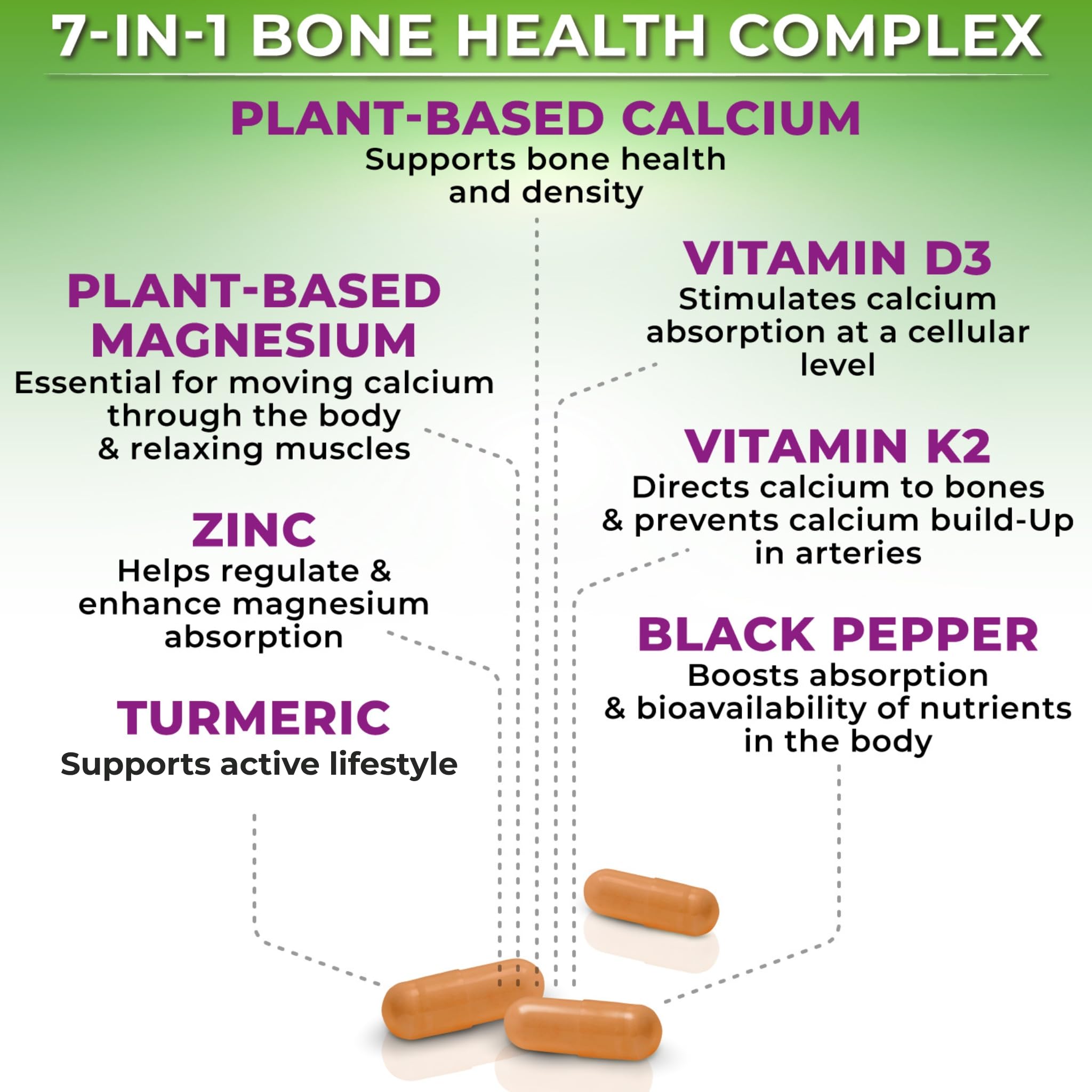 The SUPPLEMENTS STUDIO turmeric and black pepper boost nutrient bioavailability