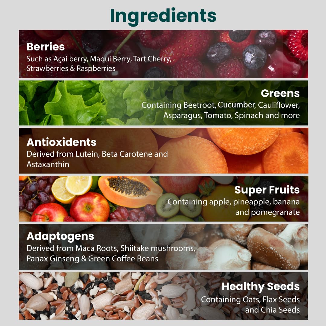 Lifestyle scene of adding SUPPLY6 360 Greens to a smoothie after a workout.