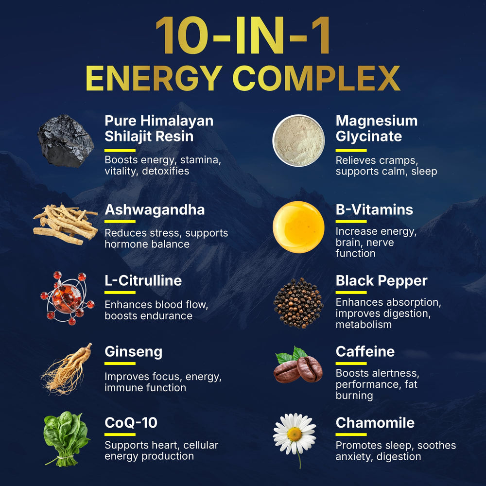 Suppniya daily gummies in morning routine for consistency.