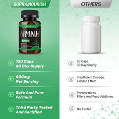 SUPRANOURISH NMNH bottle side view with dosage label
