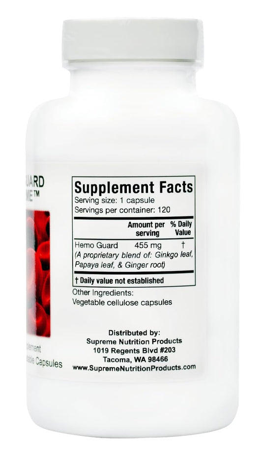 Hemo Guard capsules close-up highlighting pure herbal formula.