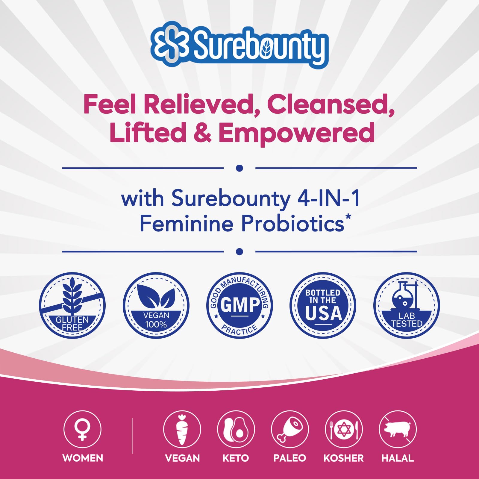 Surebounty Probiotics daily-use routine showing one capsule per day