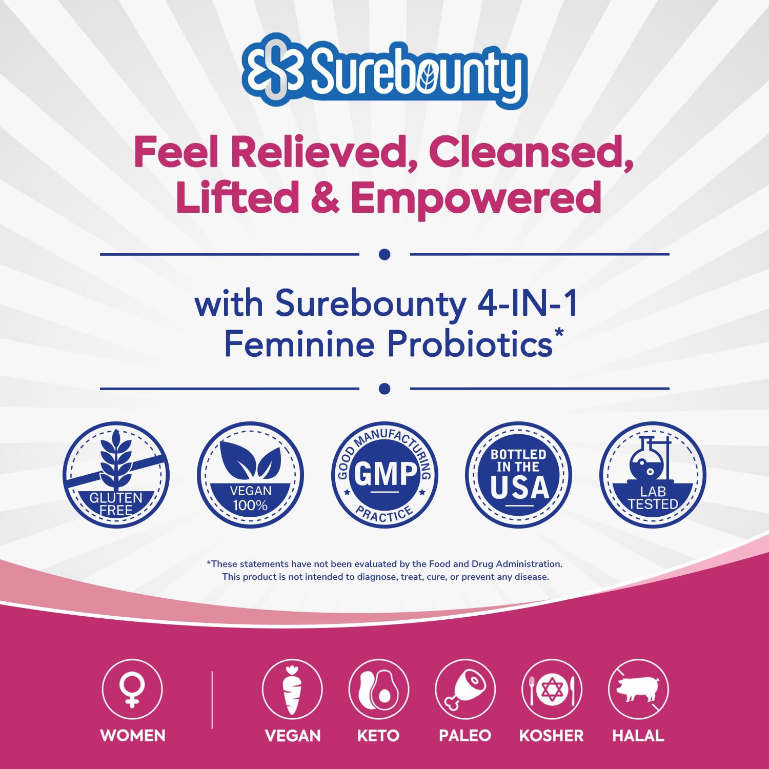 Surebounty Probiotics Women daily-use capsule ready for everyday routine.