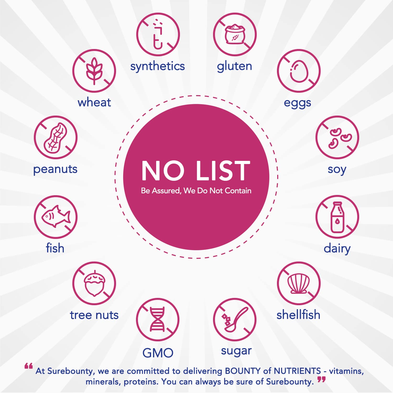Surebounty Probiotics Women produced in a GMP facility for quality and safety.