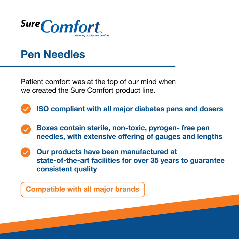 Close-up of SureComfort lubricated needle tip designed for smooth injections