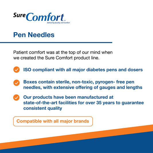 Close-up of SureComfort lubricated needle tip designed for smooth injections