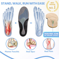 SursilOrtho Heel stability with durable materials for lasting comfort.