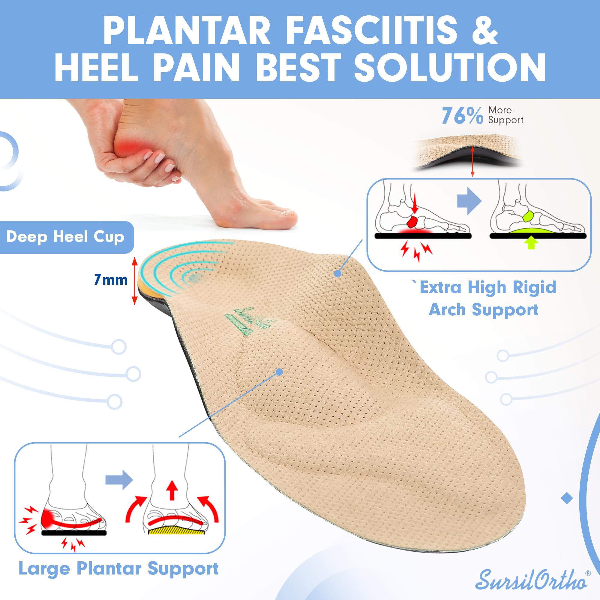 SursilOrtho high-arch-stability provides structured arch support for long walks.