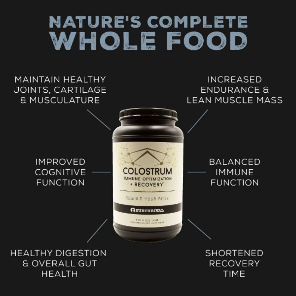 Surthrival Colostrum capsules close-up - protein-rich recovery support