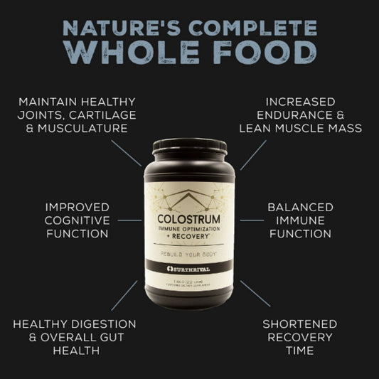 Surthrival Colostrum capsules close-up - protein-rich recovery support