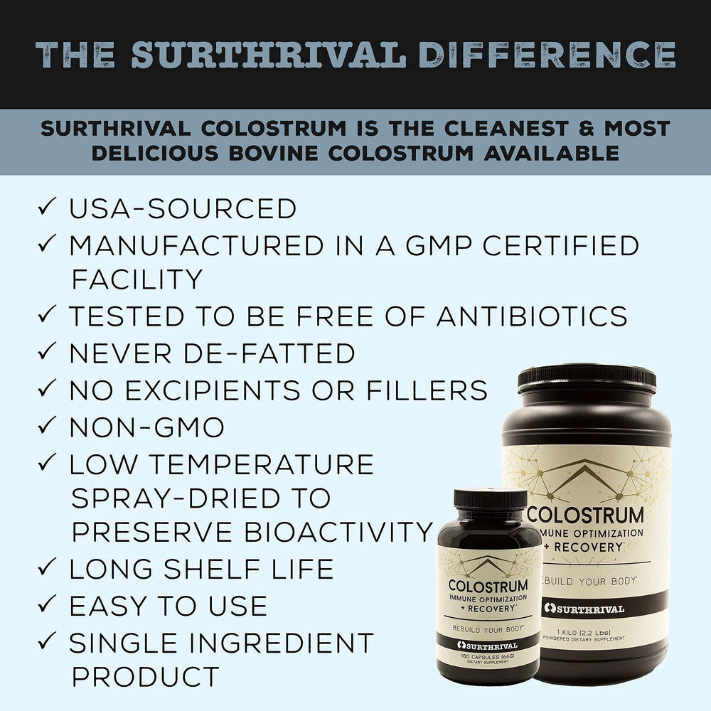 Surthrival Colostrum label detail - non-GMO low-temperature spray-dried formula