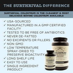 Surthrival Colostrum label detail - non-GMO low-temperature spray-dried formula